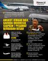 Infografis Angkut Jemaah Haji, Garuda Indonesia Siapkan 7 Pesawat Berbadan Besar
