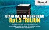 Infografis Biaya Haji 2022 Membengkak Rp1,5 Triliun