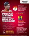 Infografis KPK tetapkan Eks Wali Kota Yogyakarta Haryadi Suyuti Tersangka Kasus Suap