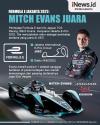 Infografis Mitch Evans Juara Formula E Jakarta 2022