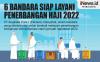 Infografis 6 Bandara Siap Layani Penerbangan Haji 2022