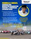 Infografis Formula E Sukses, Sandiaga Uno: Momentum Kebangkitan Ekonomi & Pembukaan Lapangan Kerja