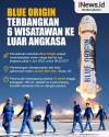 Infografis Blue Origin Terbangkan 6 Wisatawan ke Luar Angkasa