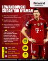 Infografis Robert Lewandowski Sudah Tak Nyaman di Bayern Munchen