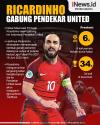 Infografis Dewa Futsal Ricardinho Resmi Gabung Pendekar United