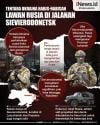 Infografis Tentara Ukraina Habis-habisan Lawan Rusia di Sievierodonetsk