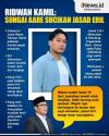 Infografis Sungai Aare Menyucikan Jasad Eril