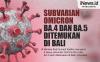 Infografis Omicron BA.4 dan BA.5 Masuk Indonesia, Menkes : Ada 4 Kasus di Bali