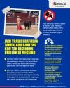 Infografis Jadi Tradisi Ratusan Tahun, Adu Banteng Kini Tak Diizinkan Digelar di Meksiko