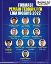 Infografis Pemain Terbaik PFA Liga Inggris 2022, Cristiano Ronaldo Ujung Tombak