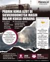 Infografis Ukraina Klaim Masih Kuasai Pabrik Kimia Azot di Sievierodonetsk