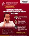 Infografis Isu Reshuffle 15 Juni, Jokowi Panggil Ketum Parpol ke Istana