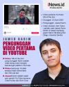 Infografis Jawed Karim, Pengunggah Video Pertama di YouTube