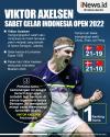 Infografis Viktor Axelsen Sabet Gelar Indonesia Open 2022