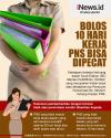 Infografis Bolos 10 Hari Kerja PNS Bisa Dipecat