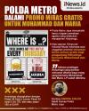 Infografis Polda Metro Jaya Dalami Dugaan Penistaan Agama Holywings