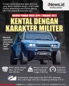 Infografis Spesifikasi dan Harga Maung Pindad Versi Sipil Terbaru 2022