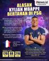 Infografis Alasan Kylian Mbappe Bertahan di PSG