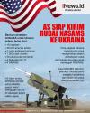 Infografis AS Siap Kirim Rudal NASAMS ke Ukraina