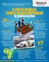 Infografis 5 Fakta Remaja Tewas Bergelimpangan di Afrika Selatan