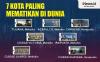 Infografis 7 Kota Paling Mematikan di Dunia, Mayoritas di Meksiko
