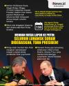 Infografis Seluruh Luhansk Ukraina Sudah Dikuasai Rusia