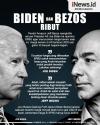 Infografis Jeff Bezos Kritik Joe Biden gegara Harga Bensin