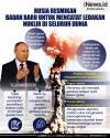 Infografis Rusia Punya Badan Baru untuk Catat Ledakan Nuklir di Seluruh Dunia