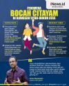 Infografis Anies Tanggapi Fenomena Bocah Citayam di SCBD dan Dukuh Atas