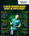 Infografis 6 Fakta Pratama Arhan Debut di Tokyo Verdy