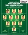 Infografis Prediksi Susunan Pemain Indonesia Vs Filipina di Piala AFF U-19 2022