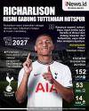 Infografis Richarlison Resmi Gabung Tottenham Hotspur