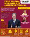 Infografis Menlu AS Sebut Sri Lanka Dilanda Krisis gegara Rusia Serang Ukraina