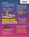 Infografis Sneakers Paling Berharga di Dunia, Harganya Capai Miliaran Rupiah