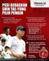 Infografis Shin Tae-yong Bebas Pilih Pemain untuk Persiapan Piala Dunia U-20 2023