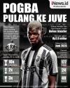 Infografis Paul Pogba Pulang ke Juventus