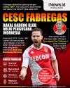 Infografis Cesc Fabregas Bakal Gabung Klub Milik Pengusaha Indonesia