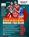 Infografis Indonesia Borong Tiga Gelar di Singapore Open 2022