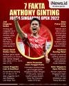 Infografis 7 Fakta Anthony Ginting Juara Singapore Open 2022