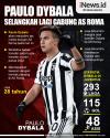 Infografis Paulo Dybala Selangkah Lagi Gabung AS Roma