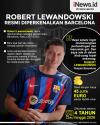 Infografis Robert Lewandowski Resmi Diperkenalkan Barcelona