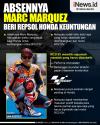 Infografis Absennya Marc Marquez Beri Repsol Honda Keuntungan