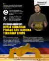 Infografis Rusia Dituding Kobarkan Perang Gas Terbuka terhadap Eropa