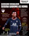 Infografis Georginio Wijnaldum Segera Gabung AS Roma