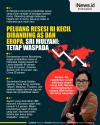 Infografis Peluang Resesi RI Kecil dibanding AS dan Eropa, Sri Mulyani: Tetap Waspada