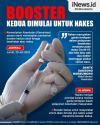 Infografis Booster Kedua untuk Nakes 