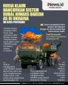 Infografis Rusia Klaim Hancurkan Sistem Rudal HIMARS Kiriman AS di Ukraina, Ini Kata Pentagon