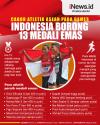 Infografis Indonesia Raih 13 Medali Emas di Cabor Atletik ASEAN Para Games 2022