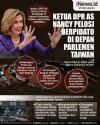 Infografis Isi Pidato Ketua DPR AS Nancy Pelosi di Parlemen Taiwan