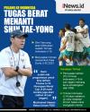 Infografis Shin Tae-yong Segera Pulang ke Indonesia
